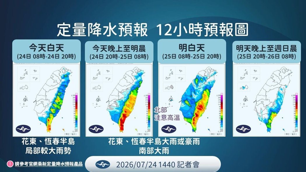 降雨趨勢