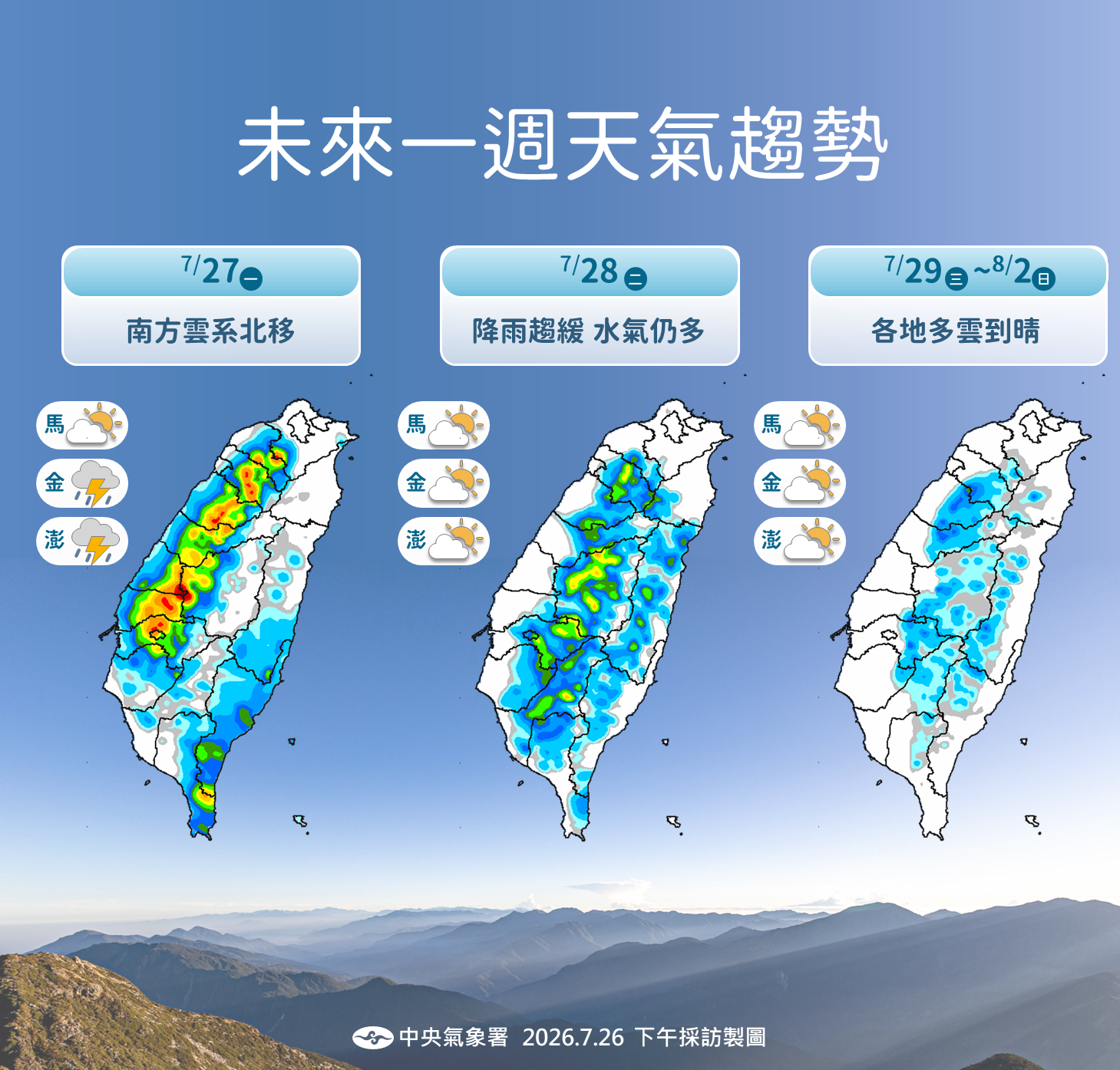 未來一週天氣趨勢。(圖/氣象署)