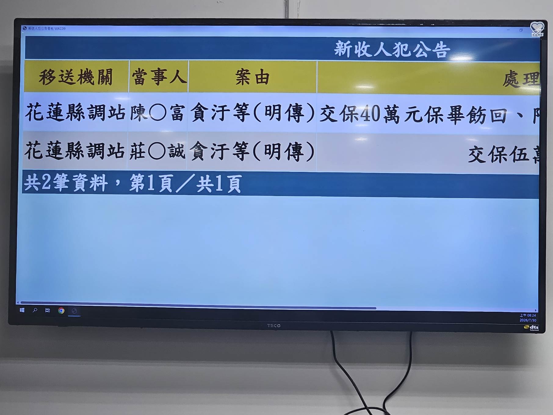 花蓮社會處長陳加富以40萬元交保,並限制住居及出境、出海,莊姓前科員以5萬7000元交保。翻攝畫面