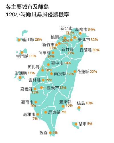 120小時颱風暴風侵襲機率。（圖／氣象署）