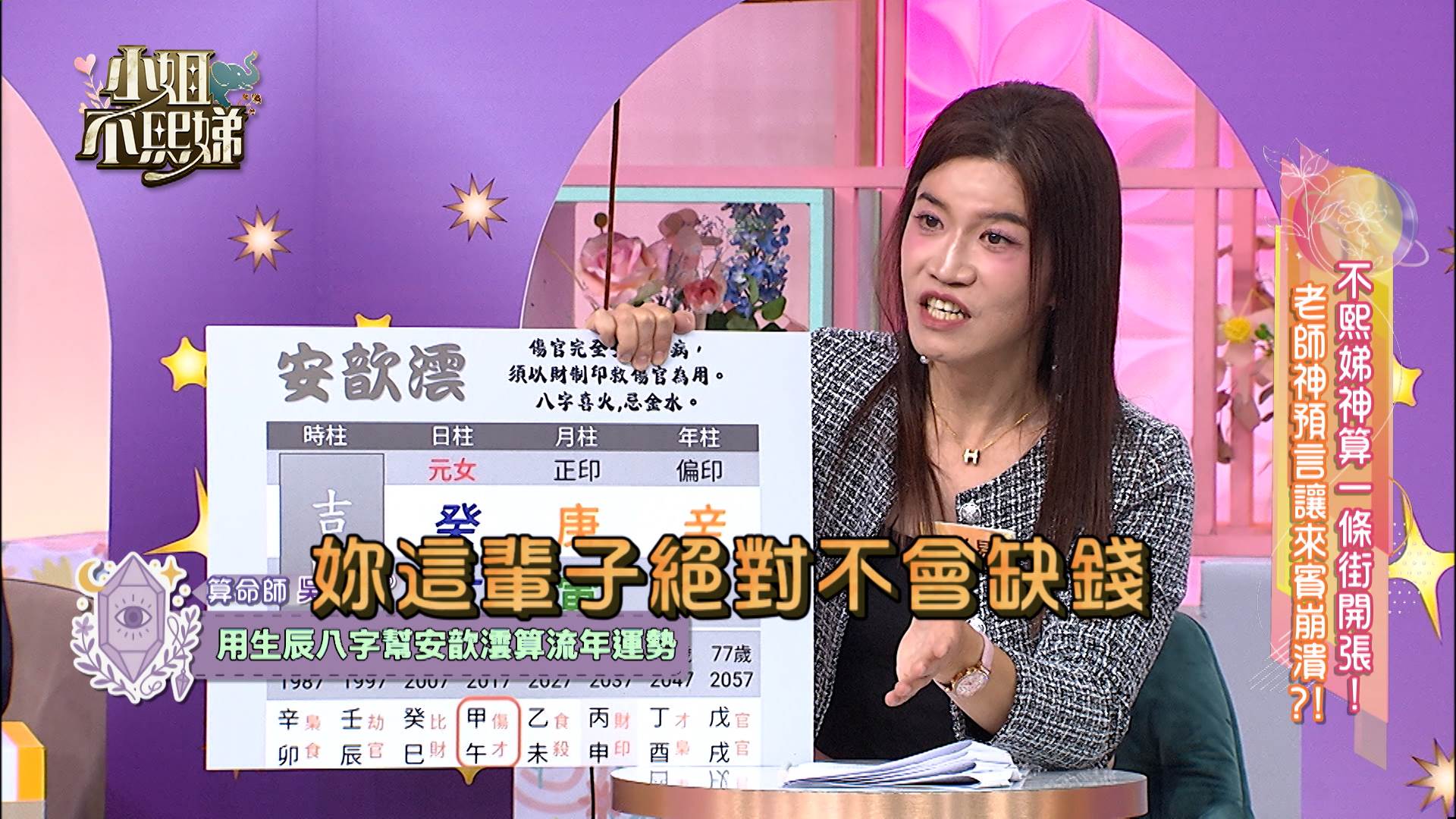 圖2