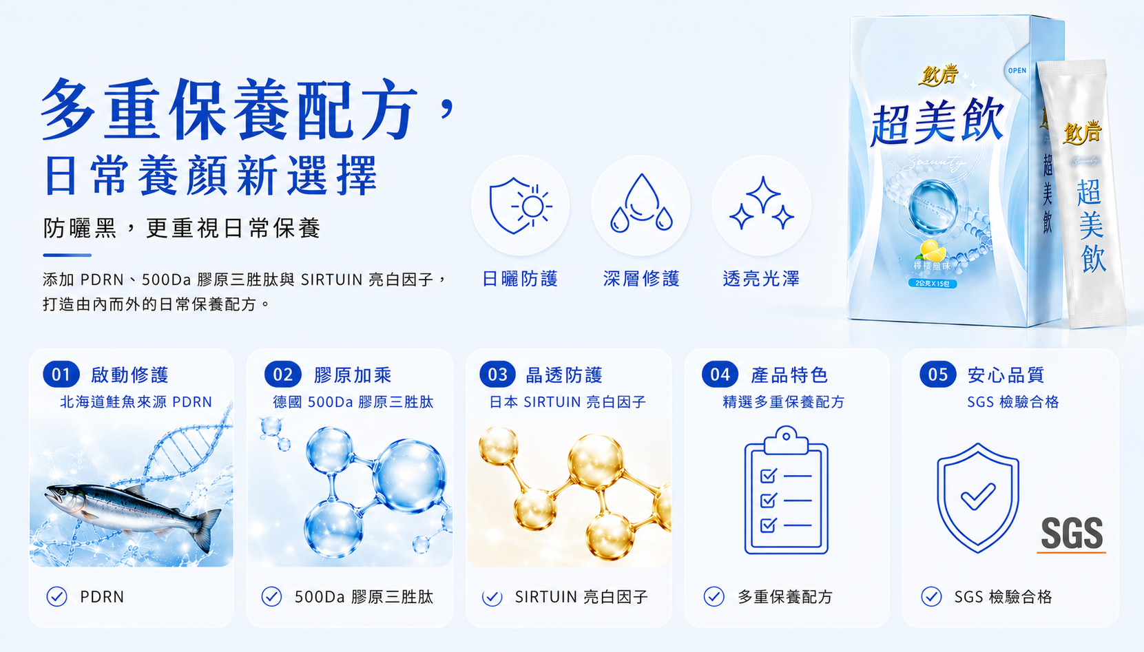 日常保養新選擇，結合 PDRN、500Da 膠原三胜肽與 SIRTUIN 亮白因子，由內而外呵護肌膚，打造自然透亮光采。（圖／飲后提供） 