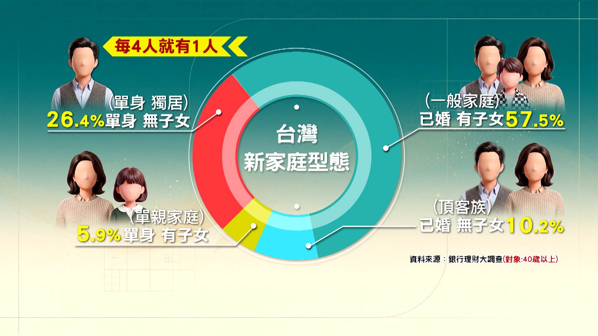 新聞跨營.00_02_30_17.Still453