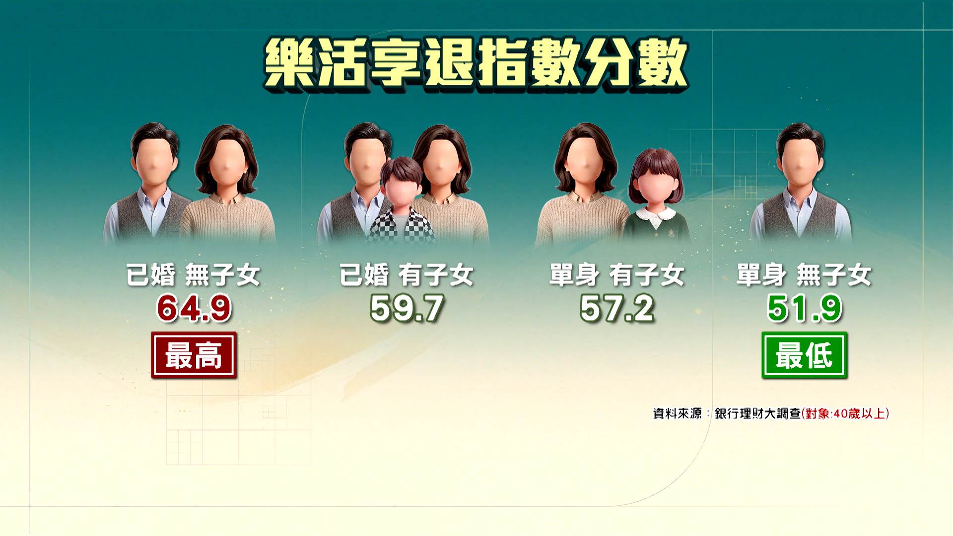 新聞跨營.00_02_43_04.Still454