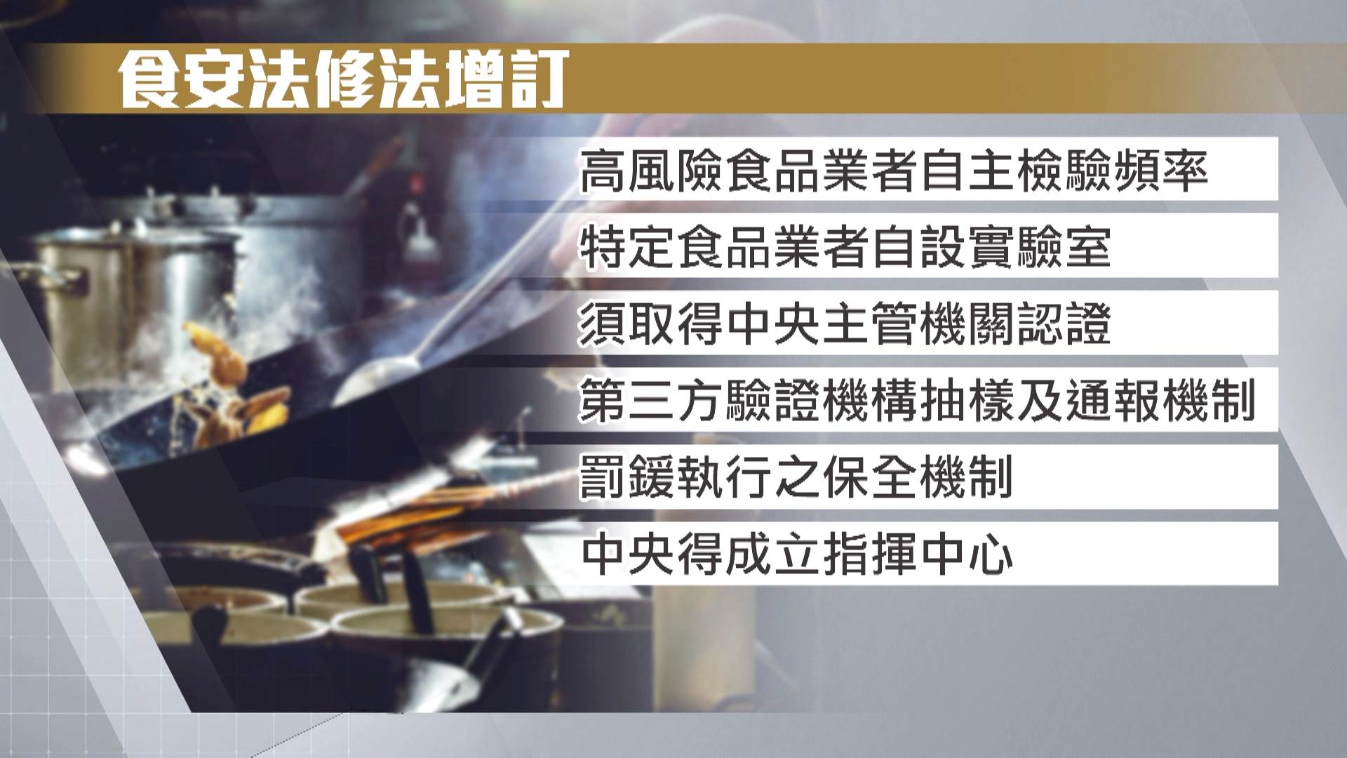 食安法修法增訂多項措施,包括高風險食品業者自主檢驗、第三方驗證抽樣通報及中央成立指揮中心等。(圖/東森新聞)