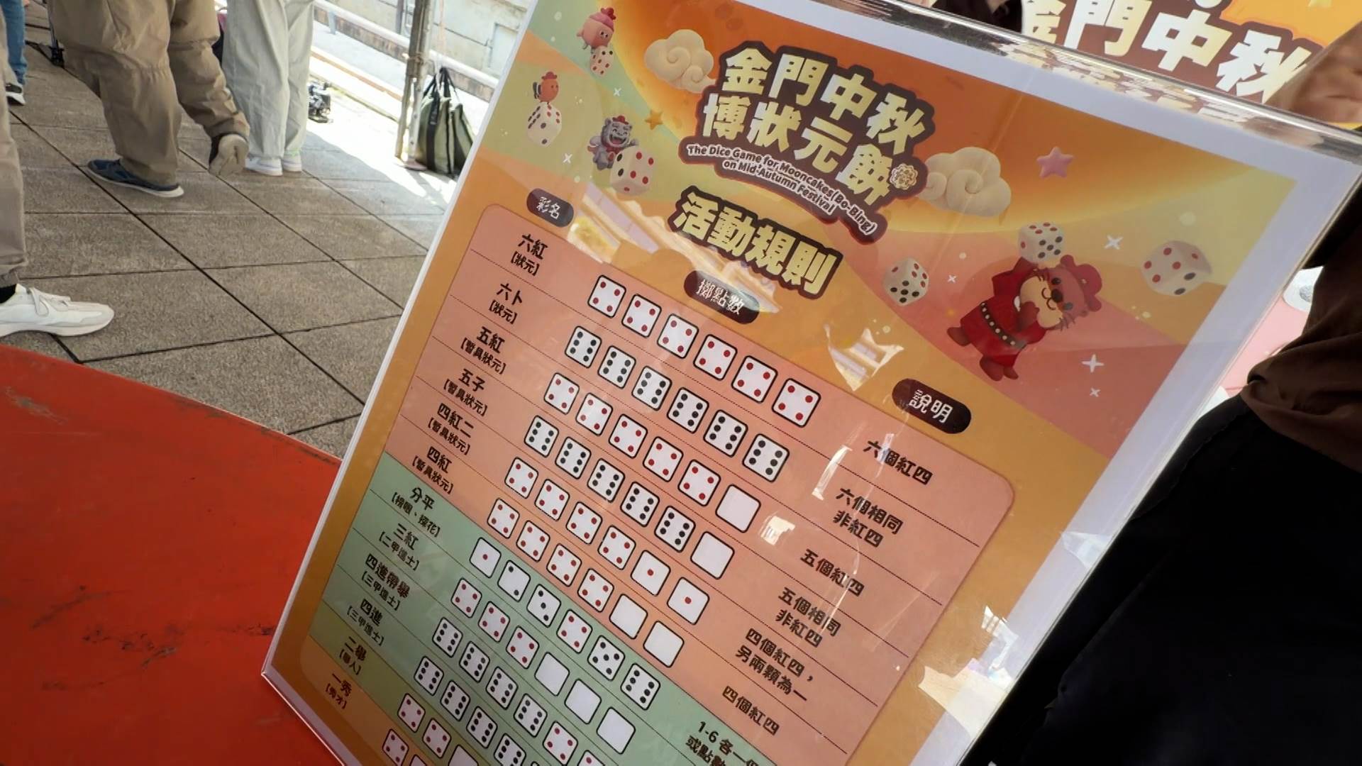 金門中秋博狀元餅擁有超過300年歷史,透過擲六顆骰子決定狀元、榜眼、探花等獎項,傳承獨特民俗文化。(圖/東森新聞)
