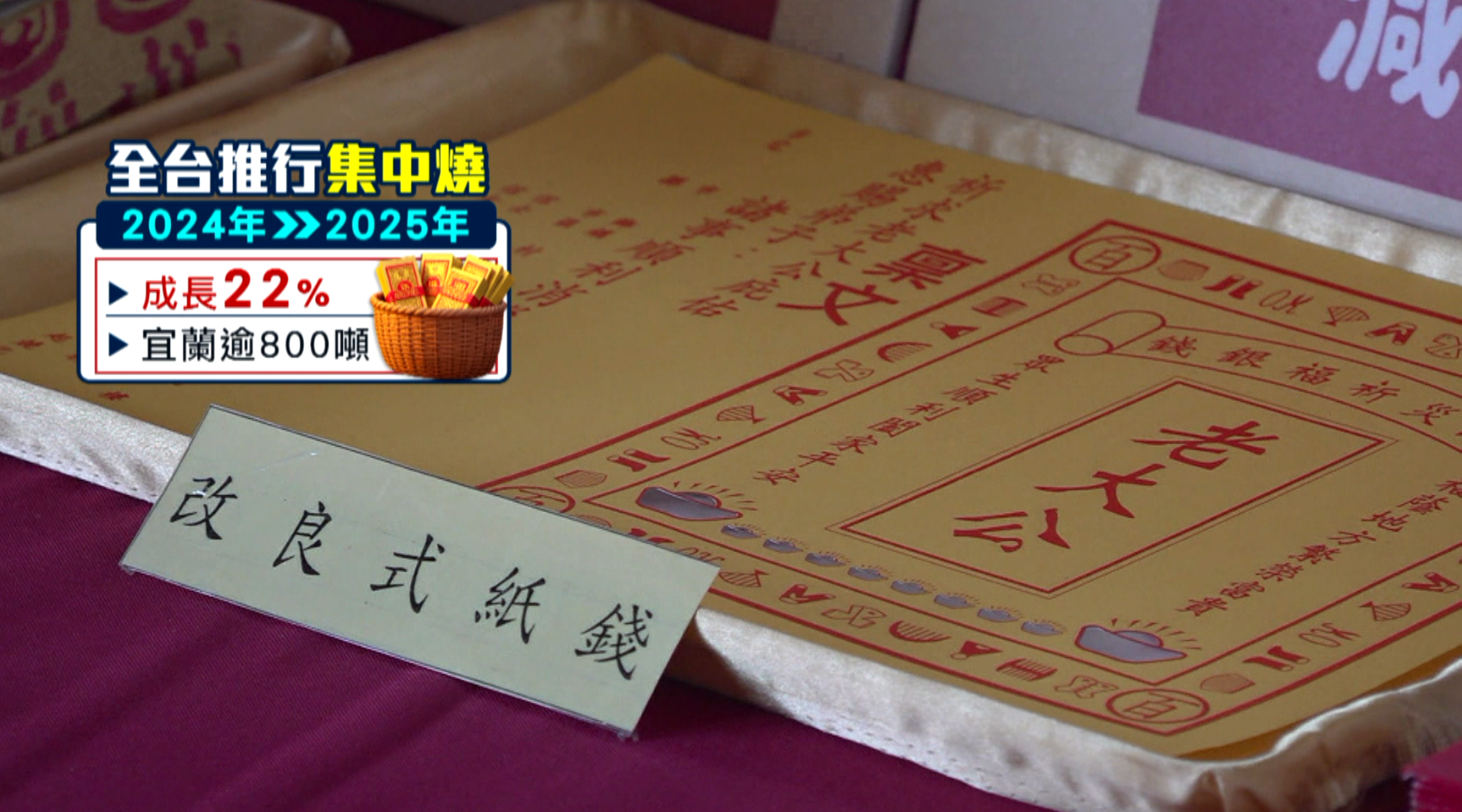 全台紙錢集中焚燒比例持續增加，去年與前年相比已成長22％。（圖／東森新聞）
