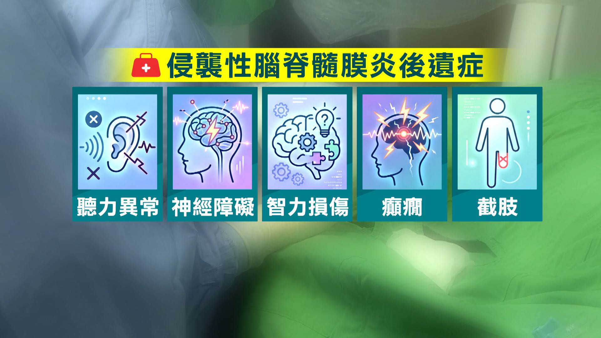 侵襲性腦脊髓膜炎即使治癒,約2成病人仍可能留下長期後遺症。(圖/東森新聞)