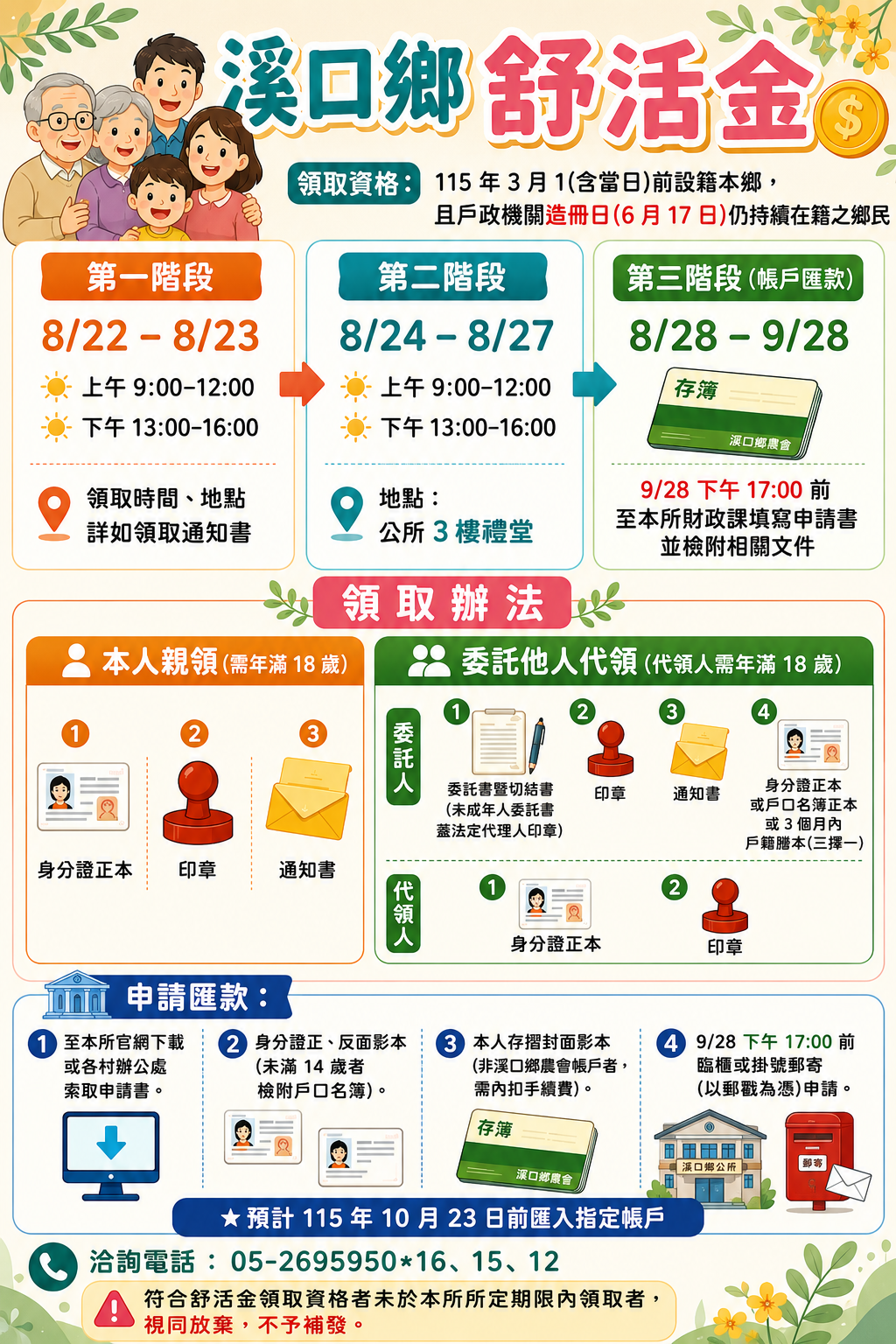 發放作業共分三階段。（圖／溪口鄉公所）&nbsp;
