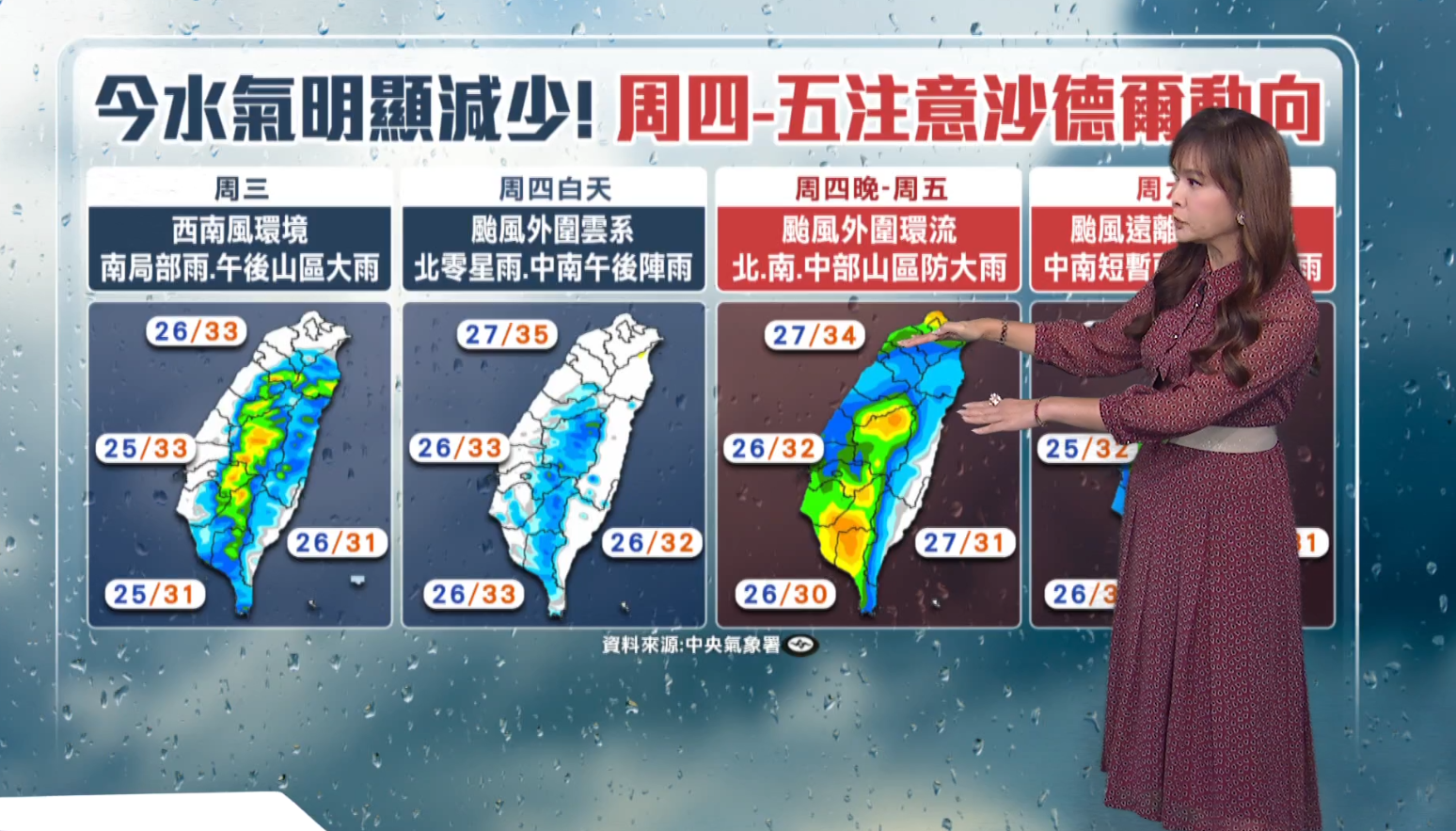 擷取2.PNG