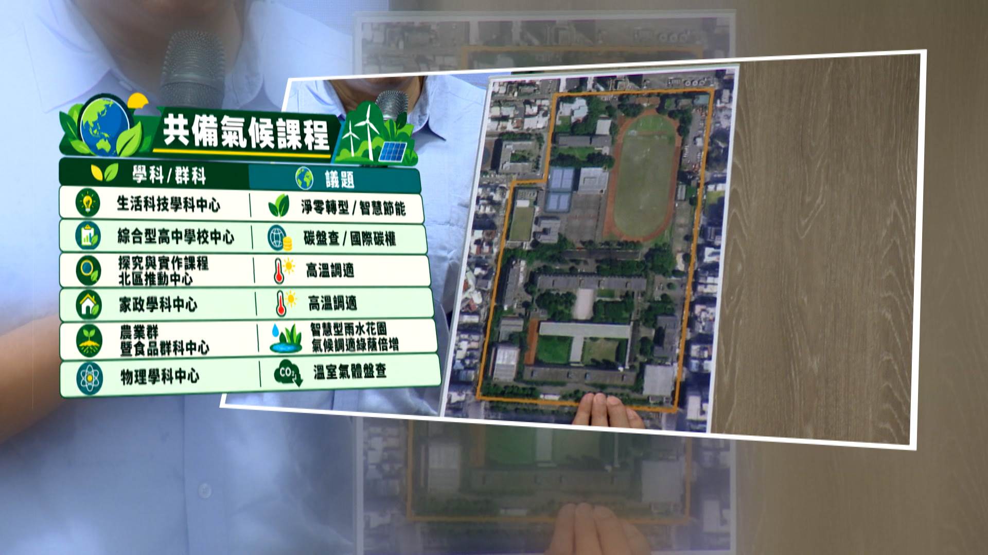課程導入多元實用教具，讓學生學會根據校園與環境狀況。（圖／東森新聞）