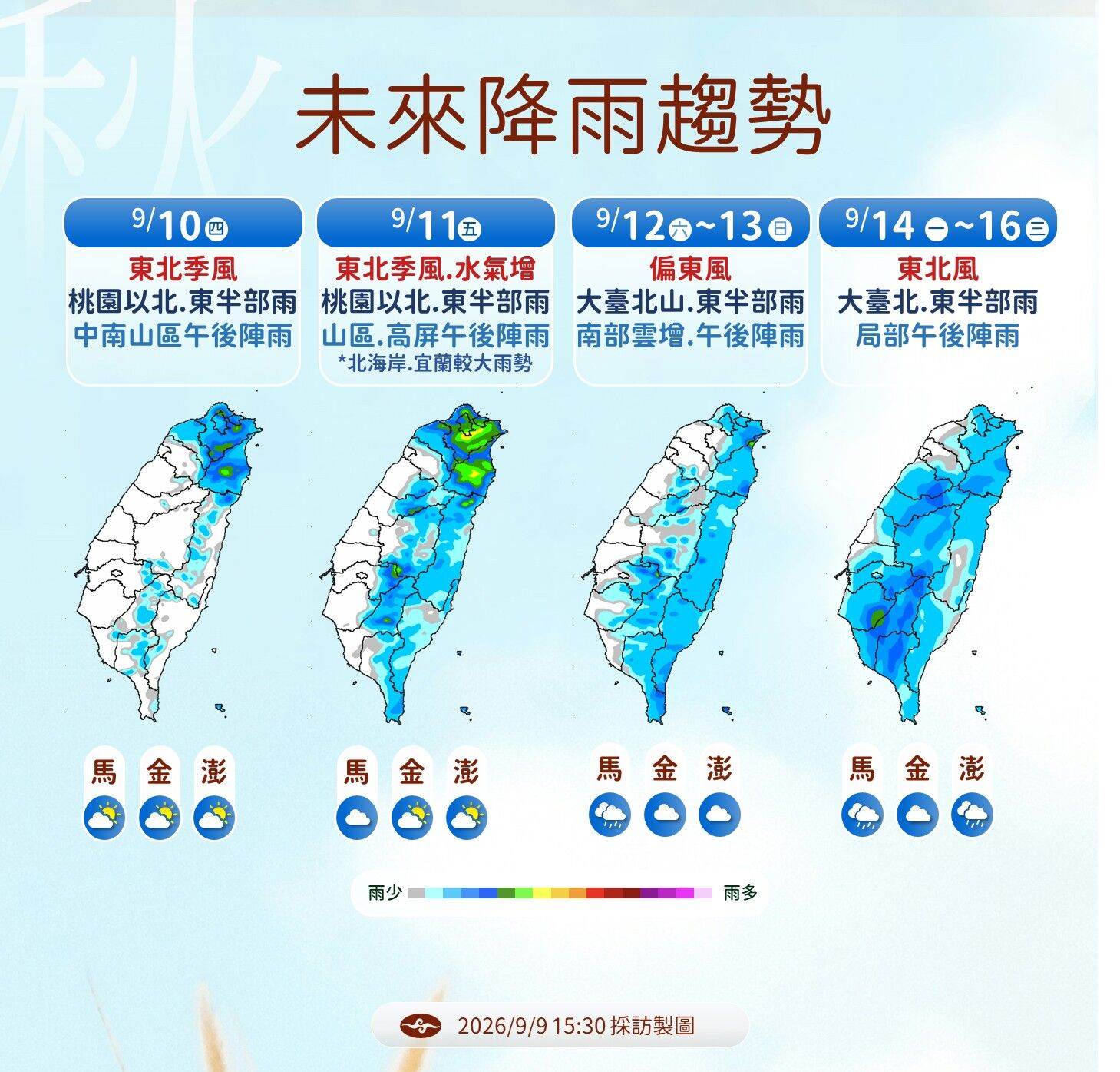 降雨