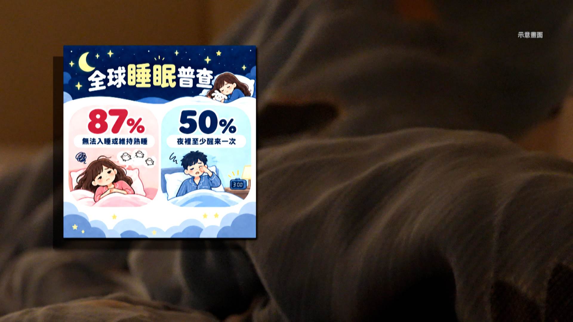 新聞跨營.00_02_42_18.Still508