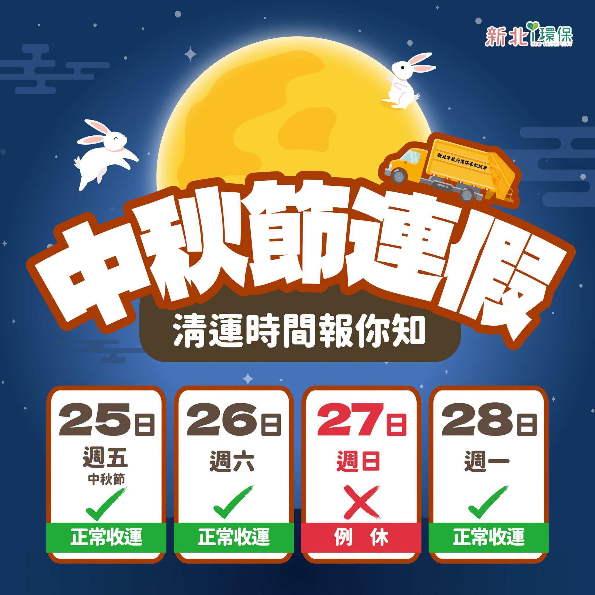 新北市中秋連假垃圾收運一覽