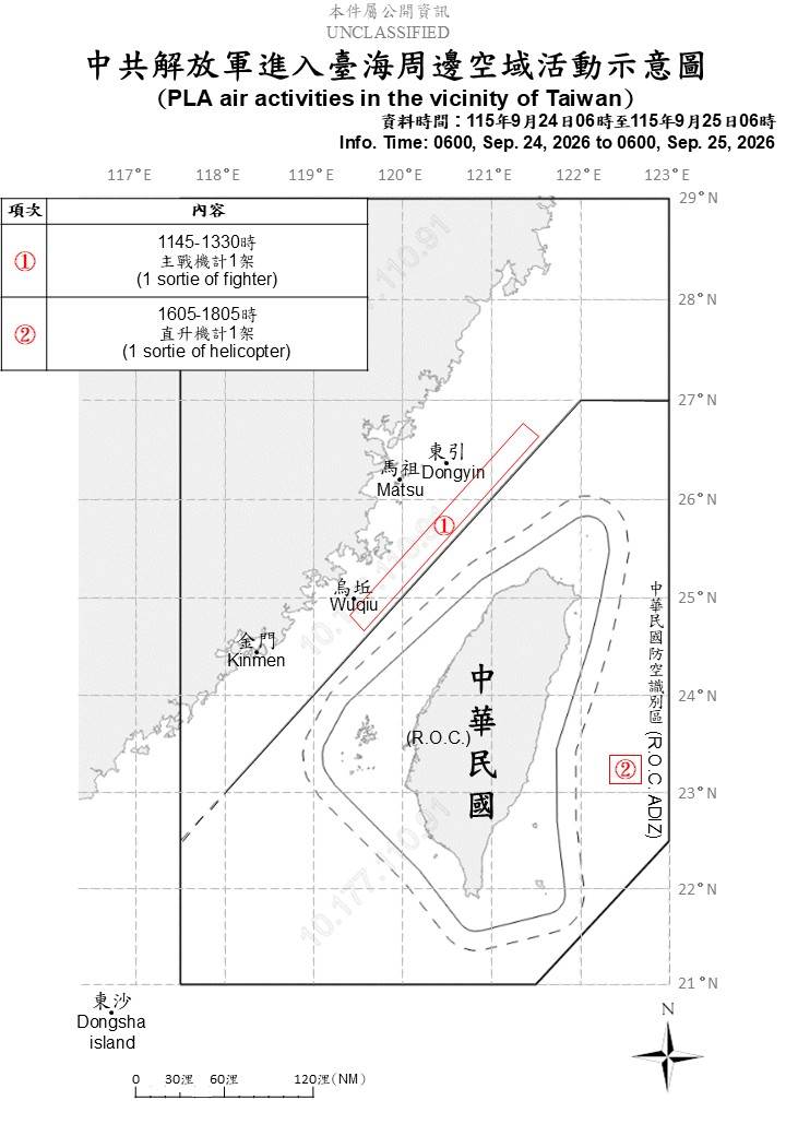 1150925_臺海周邊海、空域活動示意圖_051827