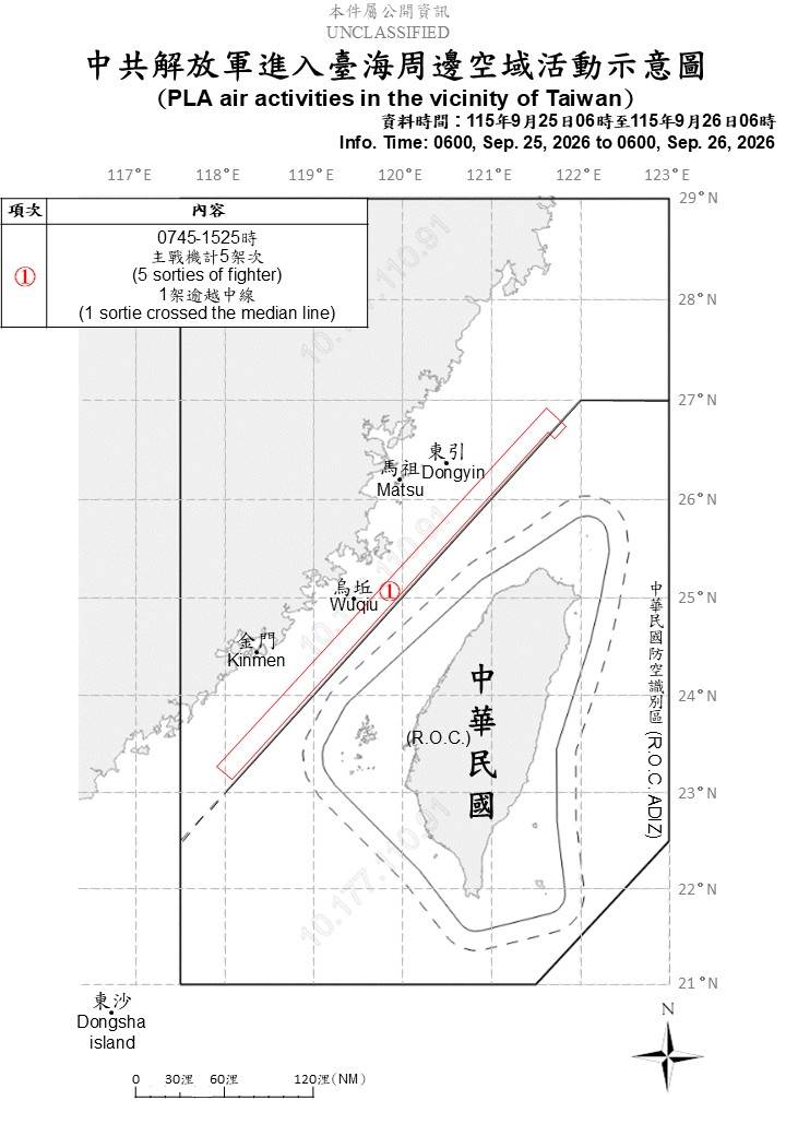 1150926_臺海周邊海、空域活動示意圖_175127