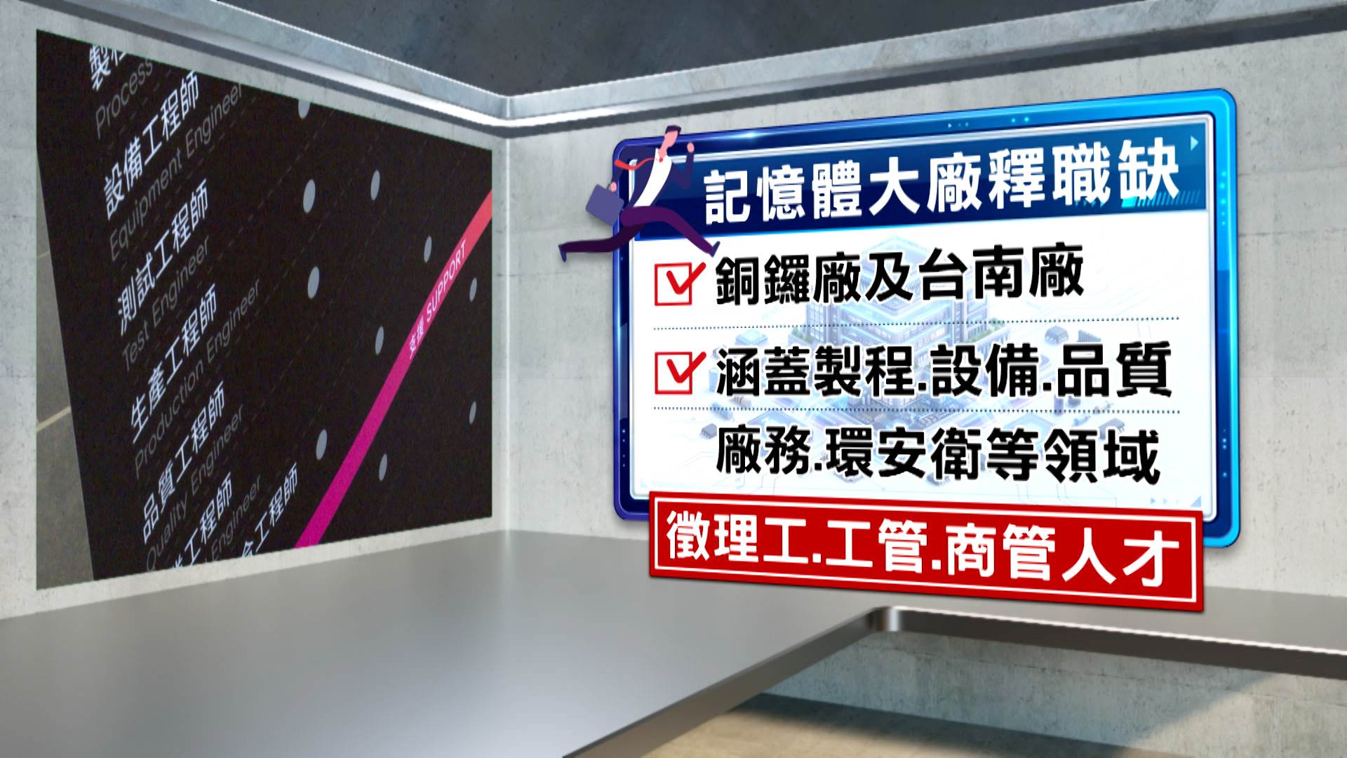 記憶體大廠開放多元職缺,涵蓋製程、設備、品質、廠務及環安衛等領域。(圖/東森新聞)
