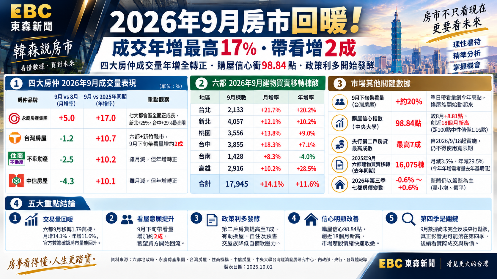 ChatGPT 圖像 2026年10月2日 下午10_26_12