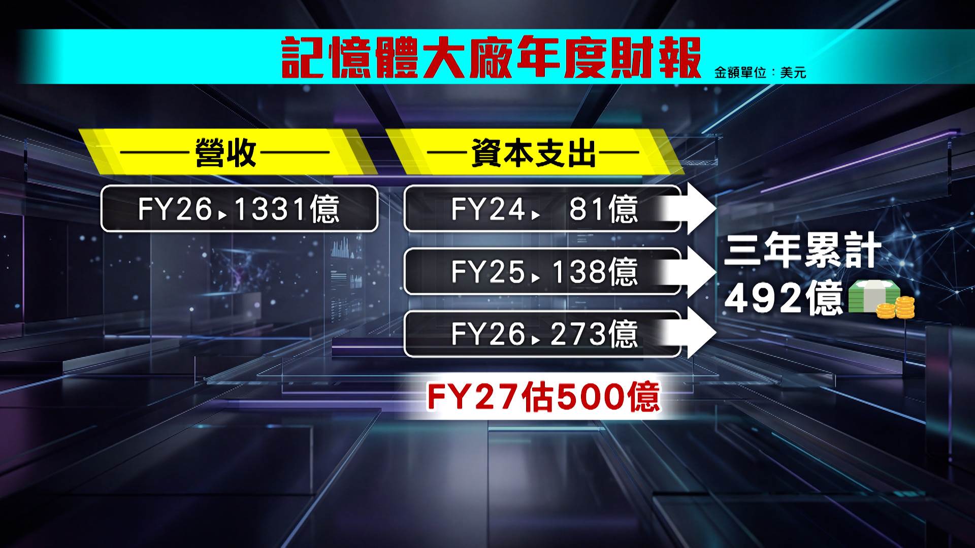 新聞跨營.00_00_15_19.Still552