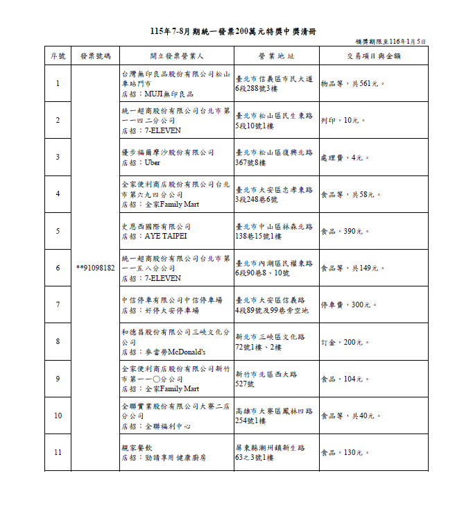 image (567)