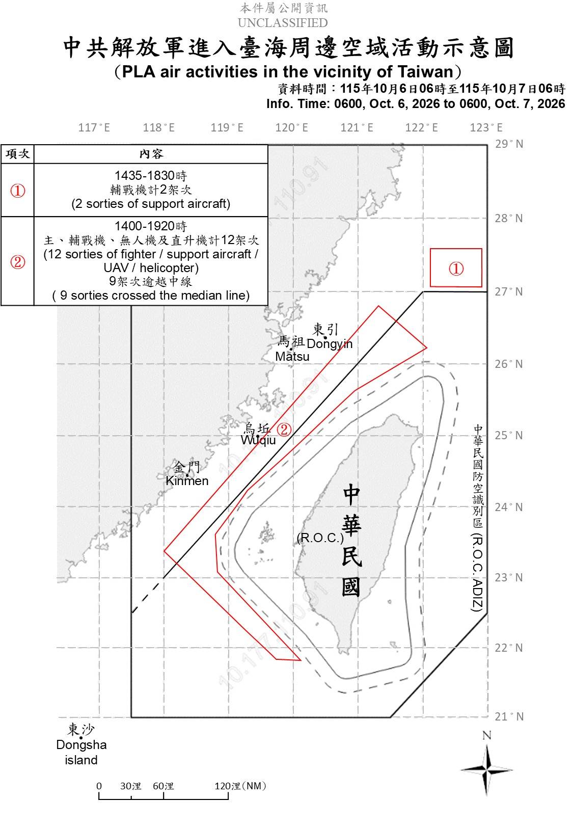 1151007_臺海周邊海、空域活動示意圖