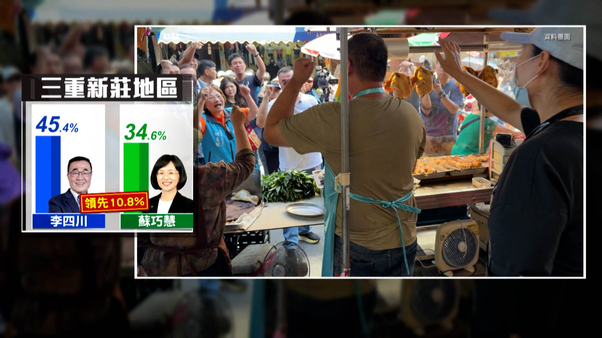 新聞跨營.00_01_29_20.Still582