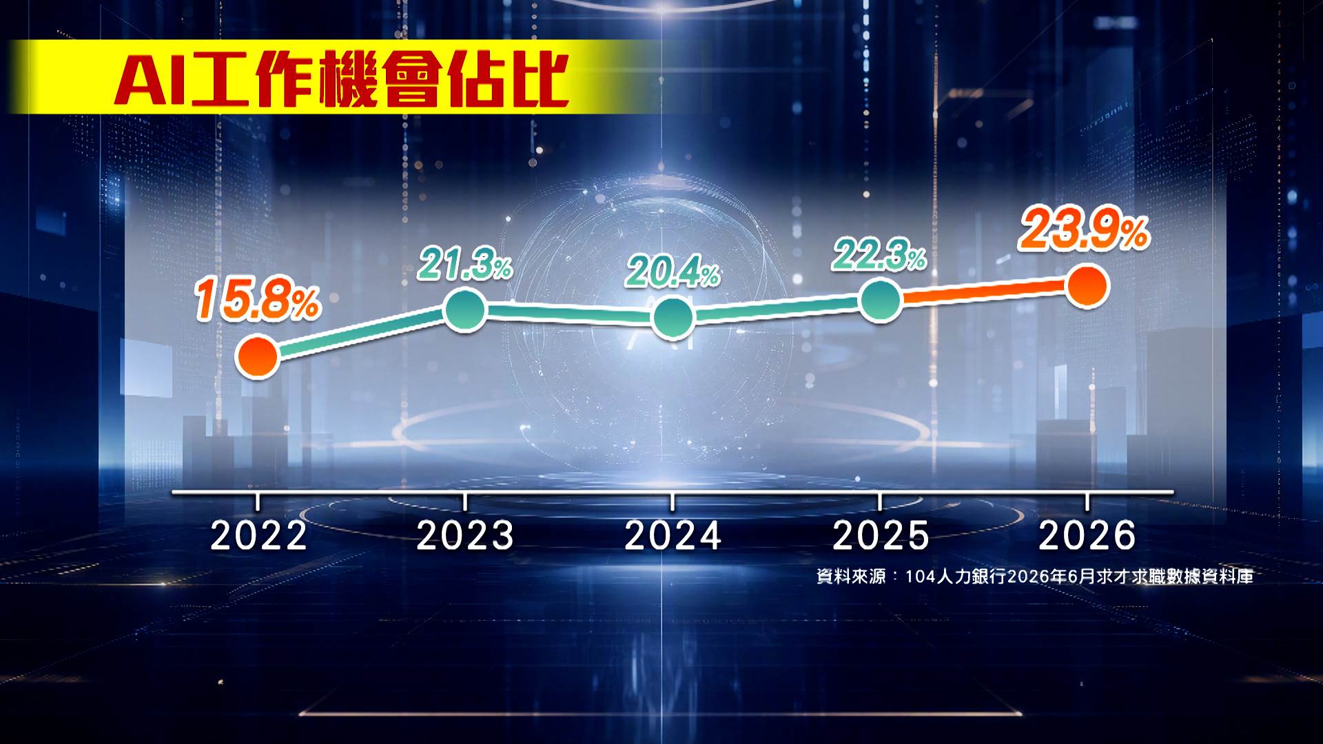 新聞跨營.00_03_18_15.Still611