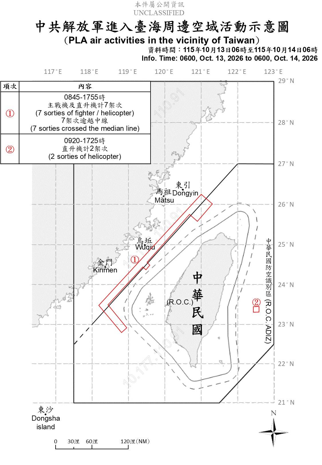 1151014_臺海周邊海、空域活動示意圖
