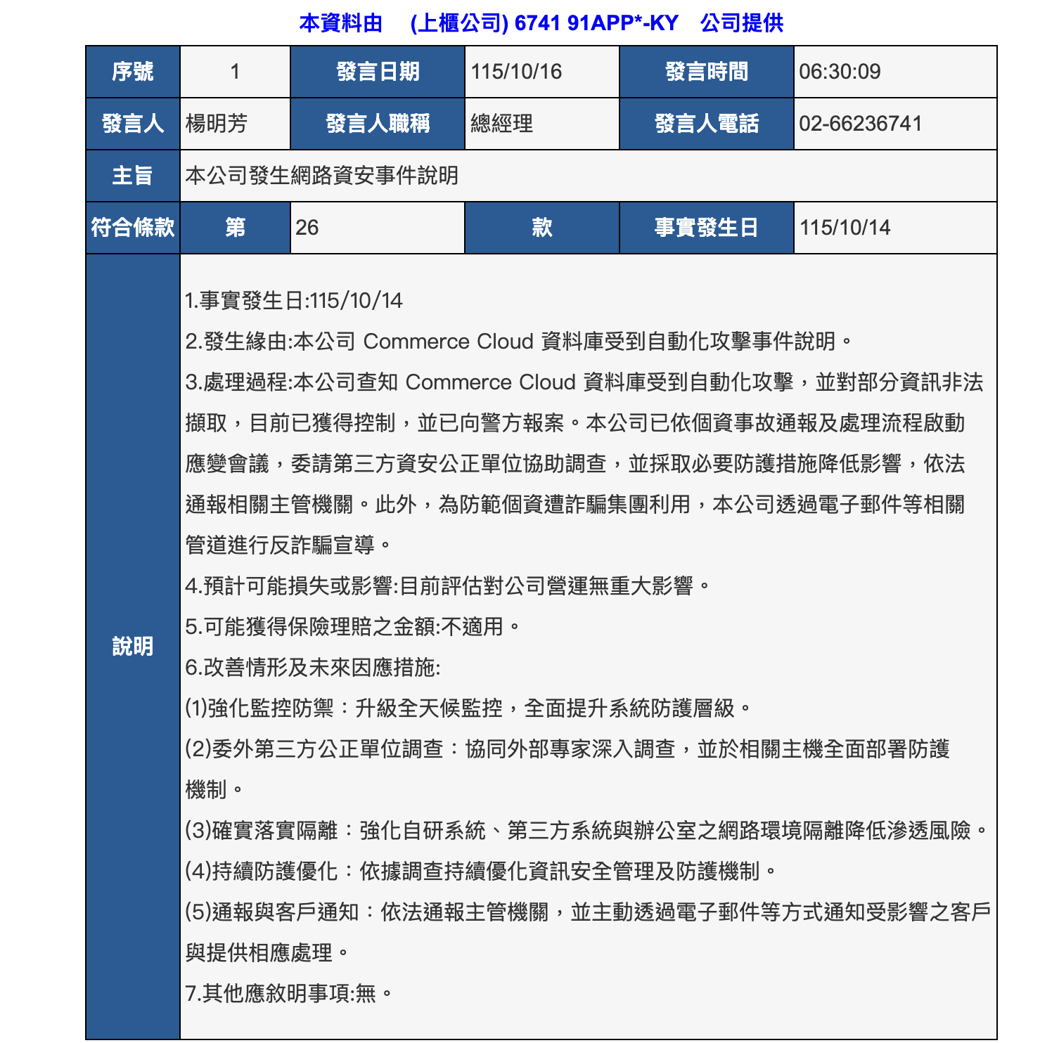 電商91APP公司發重訊