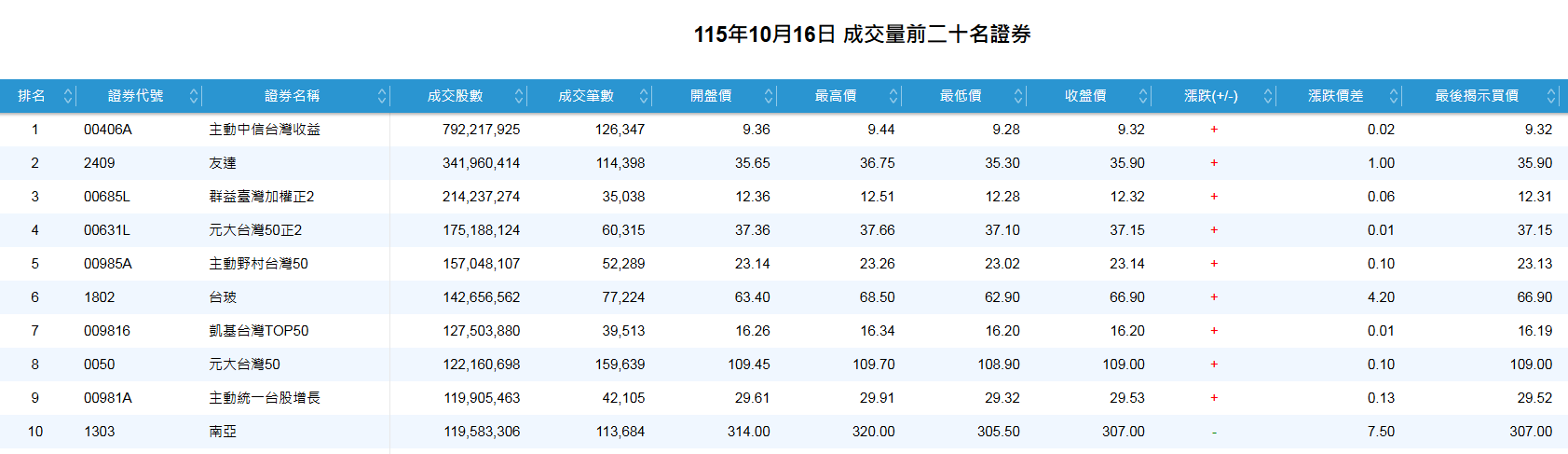 擷取2.PNG