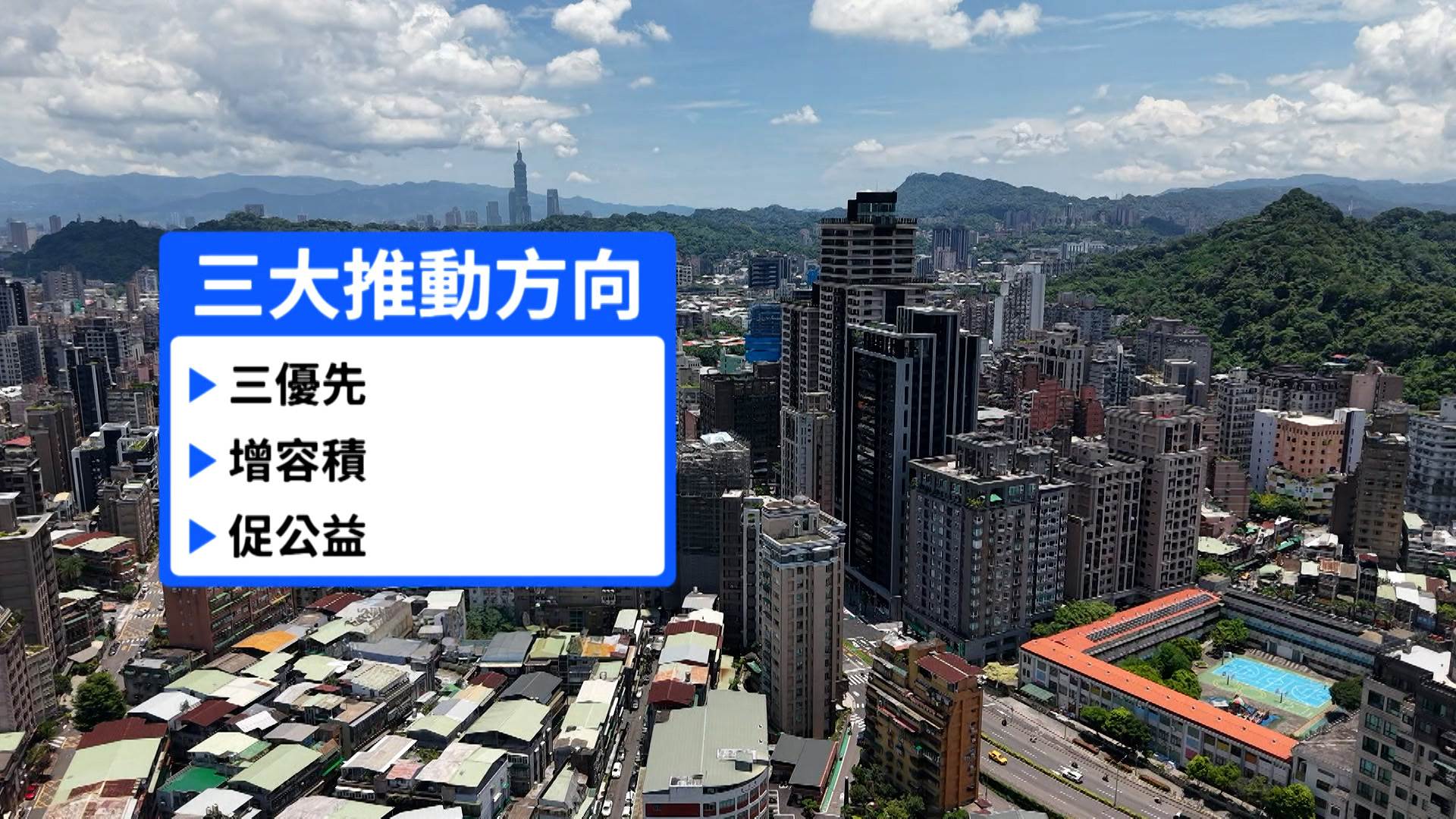 北市推動都更新政,提出「三優先、增容積、促公益」三大方向,打造臺北15分鐘生活圈。(圖/東森新聞)
