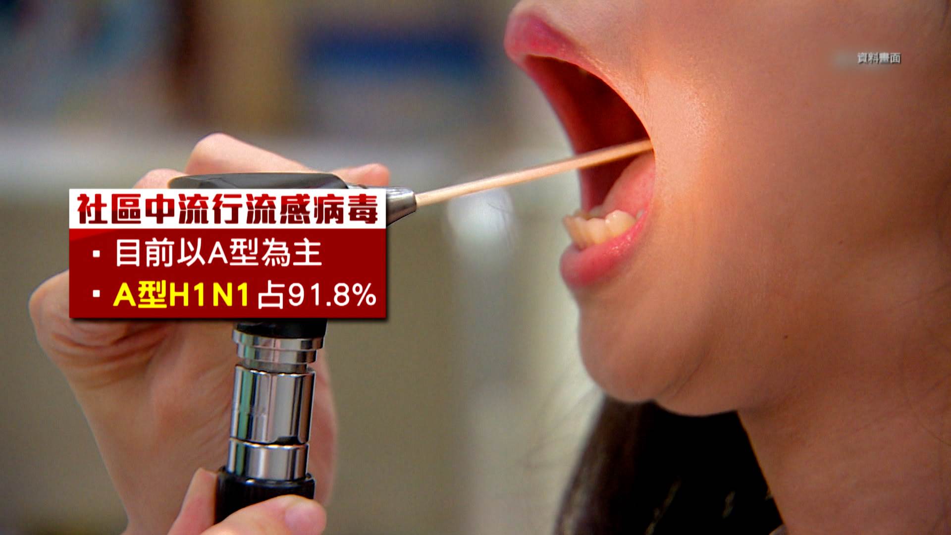 國內流感疫情處於高峰,社區流行病毒以A型H1N1為主,占91.8%。(圖/東森新聞)