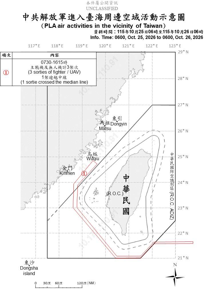 1151026_臺海周邊海、空域活動示意圖_281661