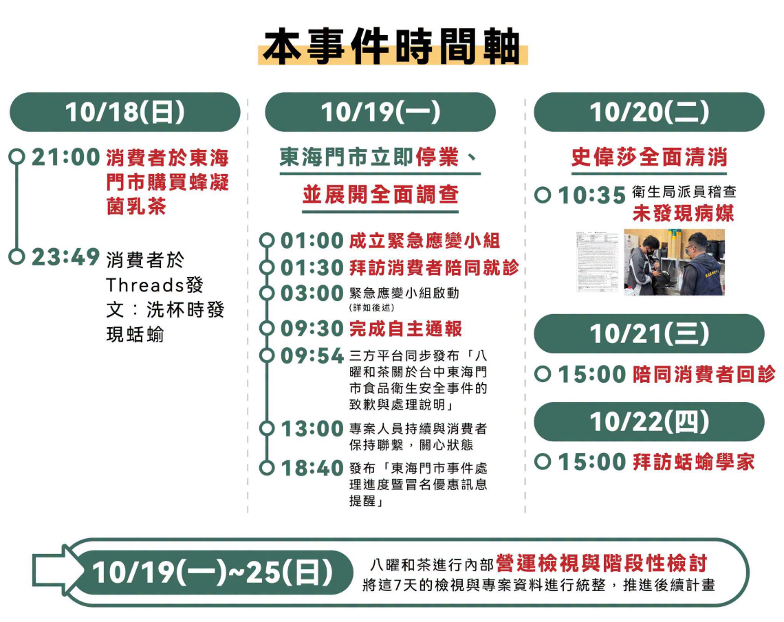 擷取7.PNG