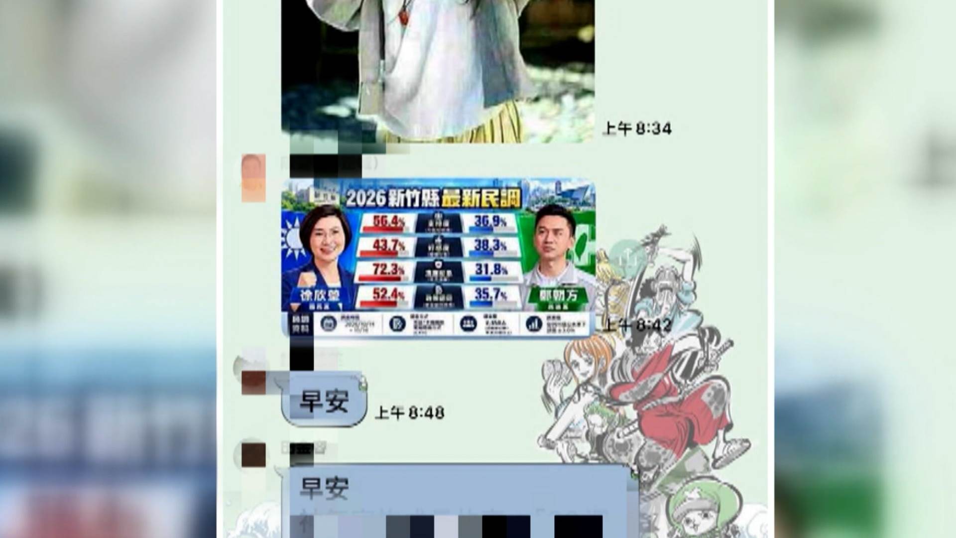 鄭朝方陣營提供 LINE 群組截圖，指控徐欣瑩團隊秘書散布來源不明的不實民調。（圖／東森新聞）