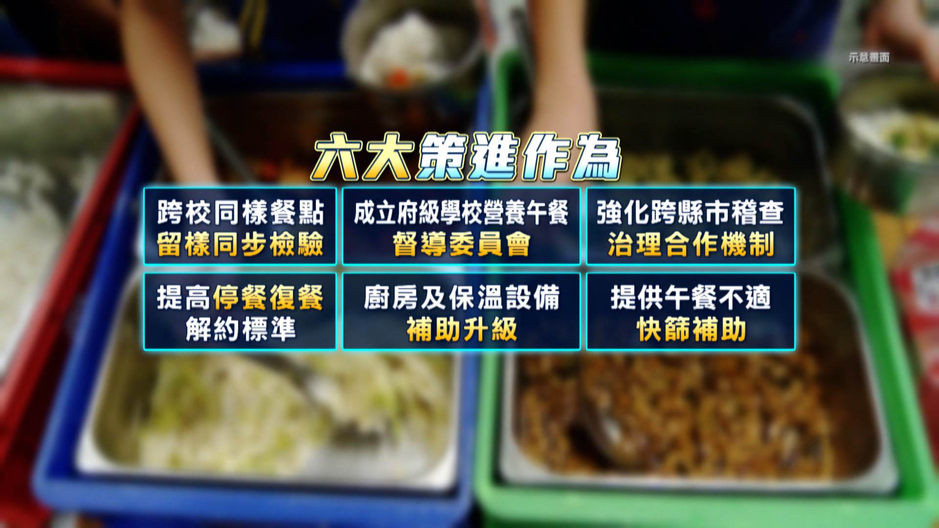 北市府提出六大校園食安精進方向，包括跨校相同餐點同步留樣檢驗、成立府級督導委員會及提供午餐不適快篩補助。（圖／東森新聞）