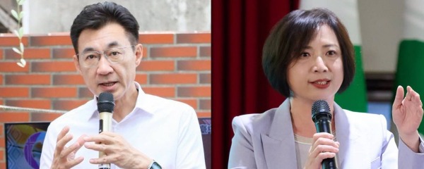 不管支持誰，您看好誰當選台中市長？
