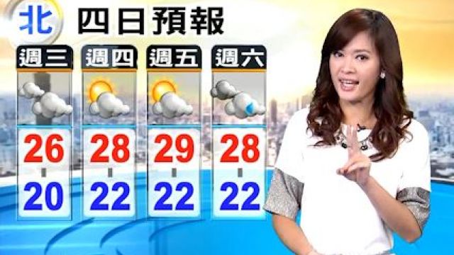 今北台仍偏涼 中南部早晚溫差大