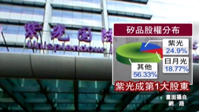 紅潮！紫光找台灣三大封測廠結盟