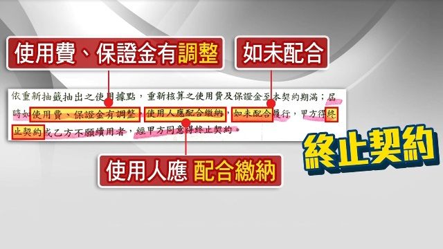 ​控「無理合約」梧棲漁市攤商怒槓漁會