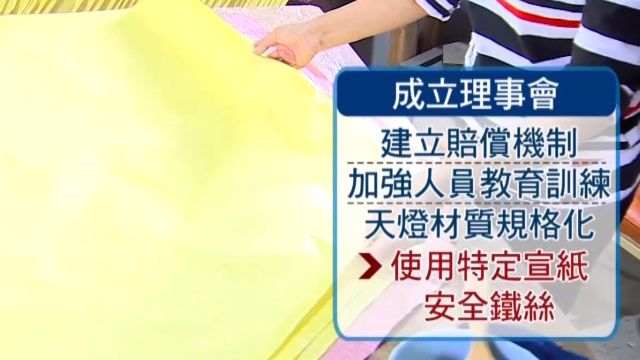 ​天燈釀火災！業者擬規格化、定理賠機制