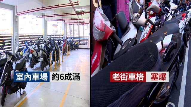 收費一樣兩樣情 新停車場僅6成滿