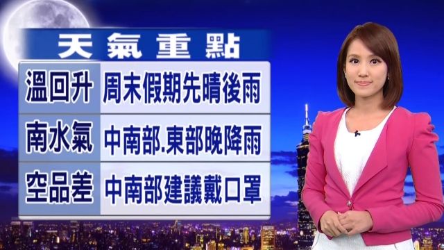 【2016/1/1】東北風減弱！各地多雲到晴 週六適外出