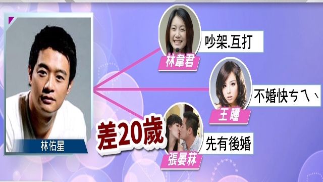 本土劇演花心男 林佑星感情生活更精彩