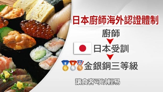 捍衛「和食」老招牌 日推海外廚師認證體系