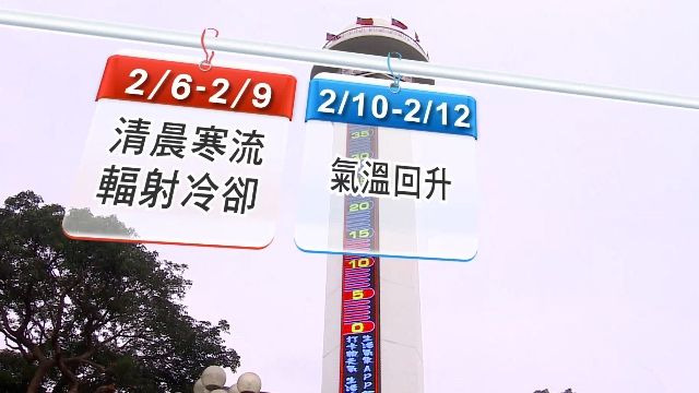 寒流報到轉乾冷!除夕夜至初一晨溫探6度