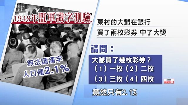 日本漢字夯 關鍵在70年前的一次考試