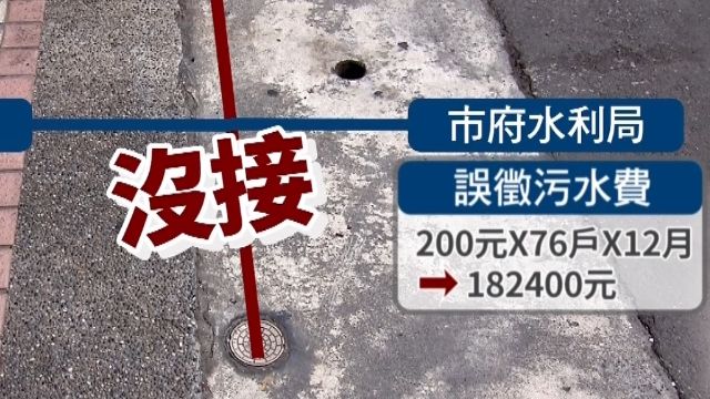 市府沒接管誤徵污水費 退費麻煩惹民怨