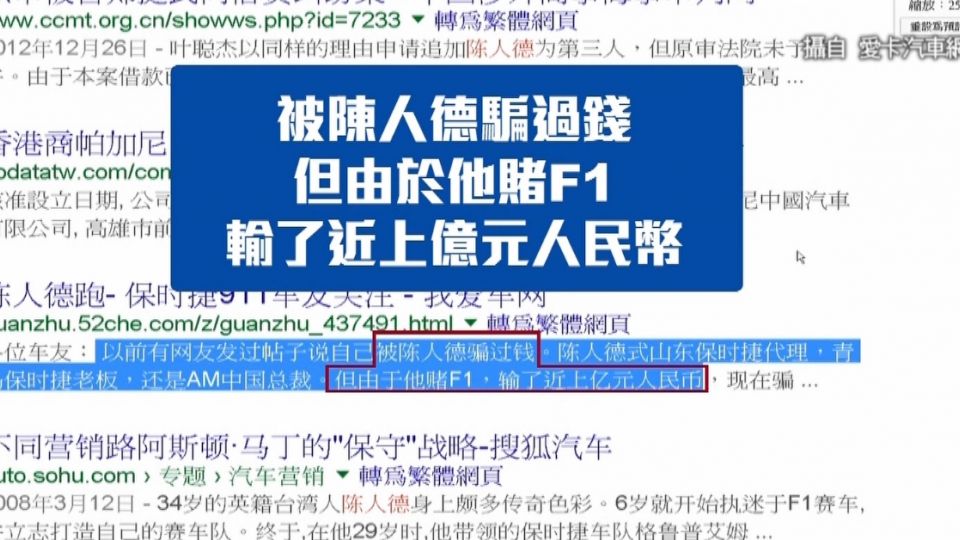 ​昔賽車超跑界紅人！ 陳人德今遭控詐