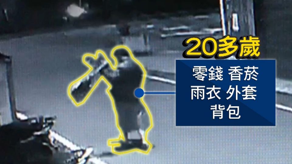 ​隨機翻車箱取財物 輔大學區遭小偷闖入